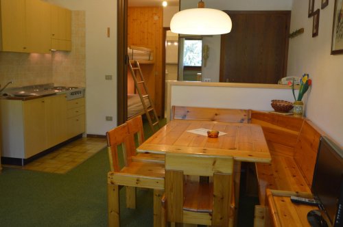 Rezidence Thule - Lyžařské zájezdy