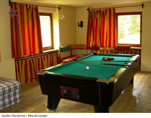 Hotel Villa Emma - Dolomity - Itálie, Val di Fassa - Lyžařské zájezdy