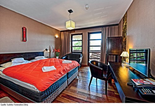 Hotel Sudetia - Jizerské hory PL - Polsko, Świeradów-Zdrój - Lyžařské zájezdy